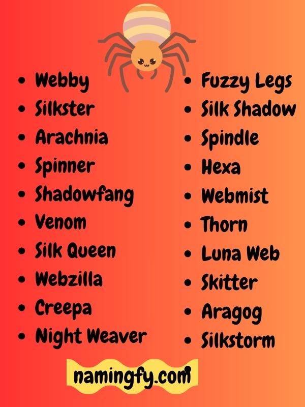 Spider Names for Pets