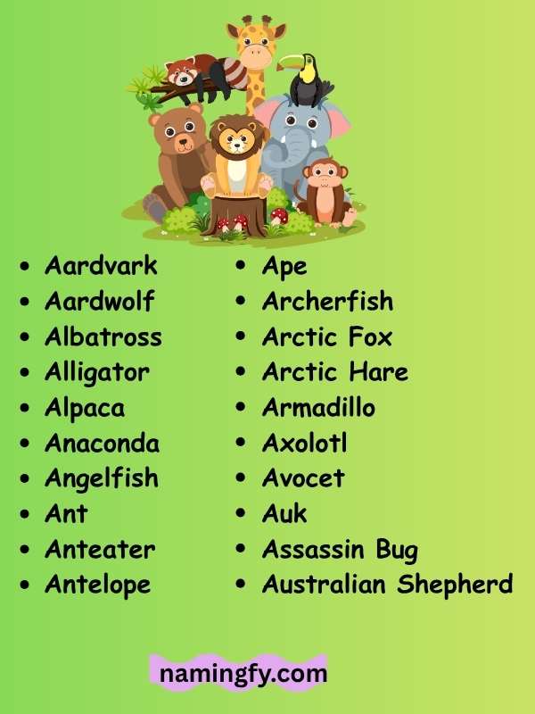 Birds That Start With A