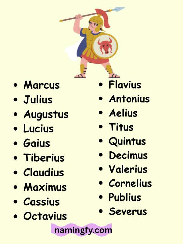 Popular and Historical Roman Names