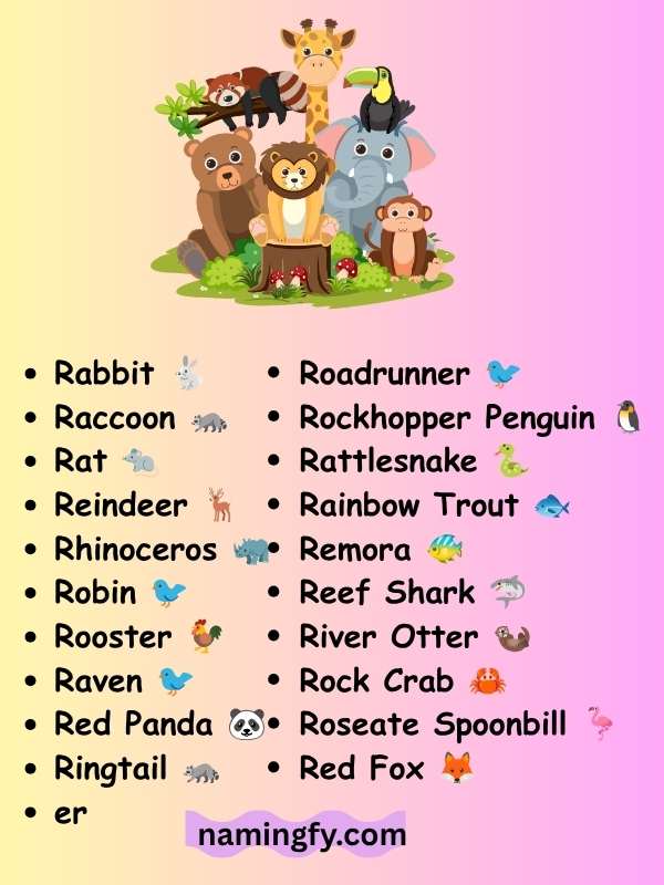 Rare & Endangered R Animals