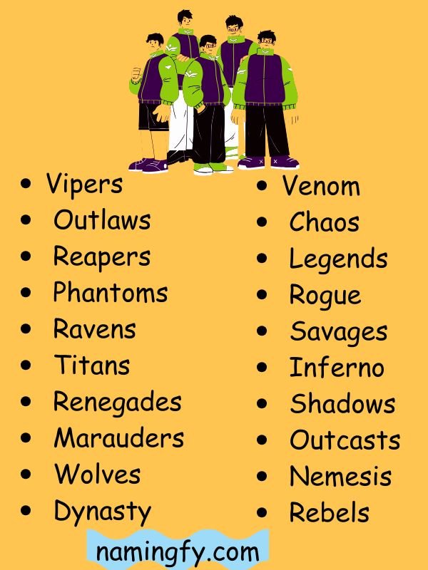 Famous Gang Names