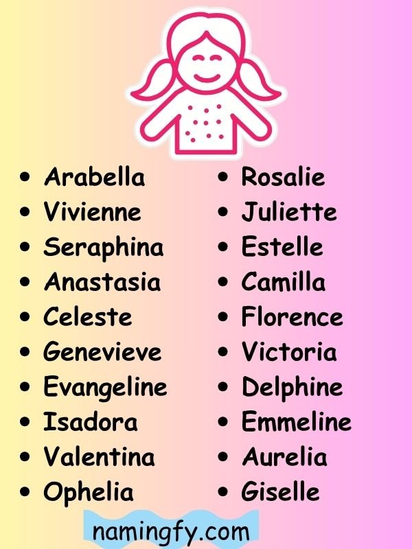 Fancy Rich Girl Names