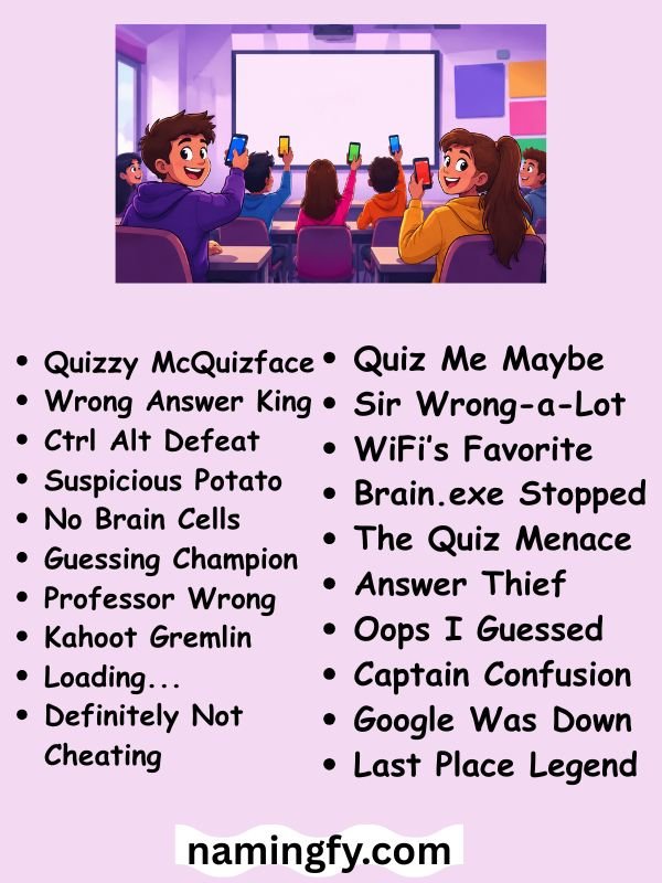 Inappropriate Kahoot Names For Friends