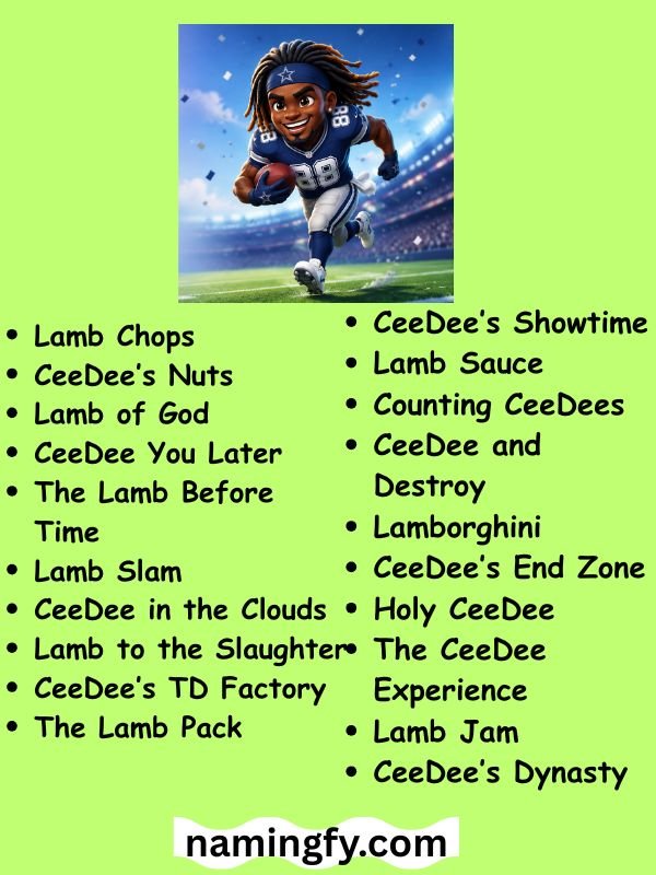 Josh Allen And CeeDee Lamb Fantasy Names